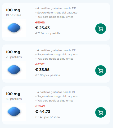 cenforce 100 es